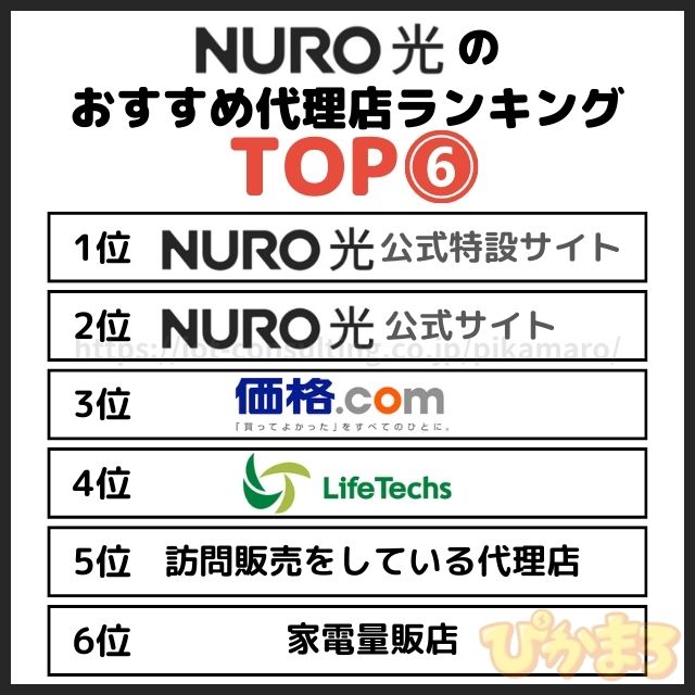 nuro光 代理店 おすすめ