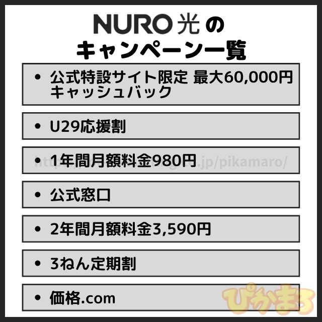 nuro光 キャンペーン
