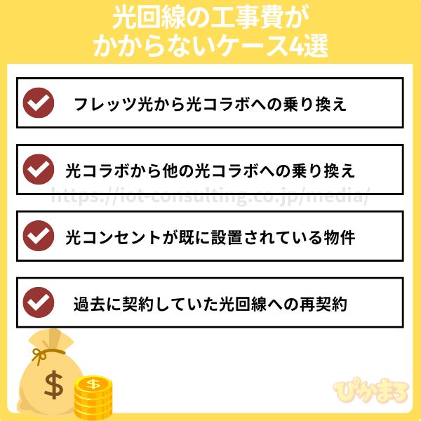 光回線の工事費がかからないケース4選