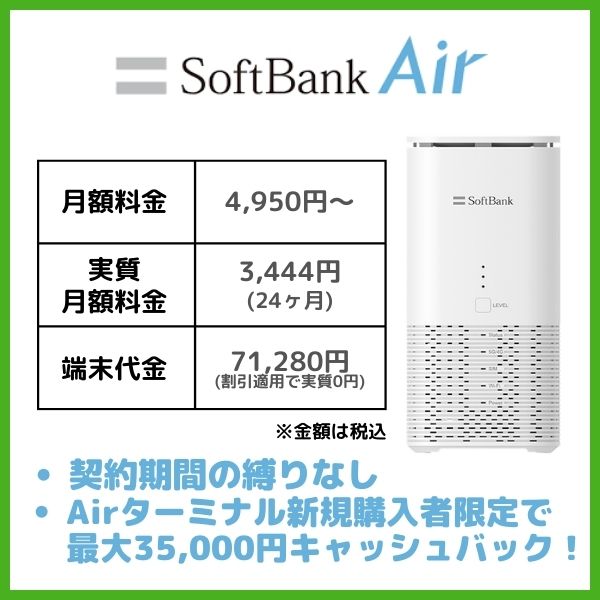 エヌズカンパニーのソフトバンクエアーキャッシュバック