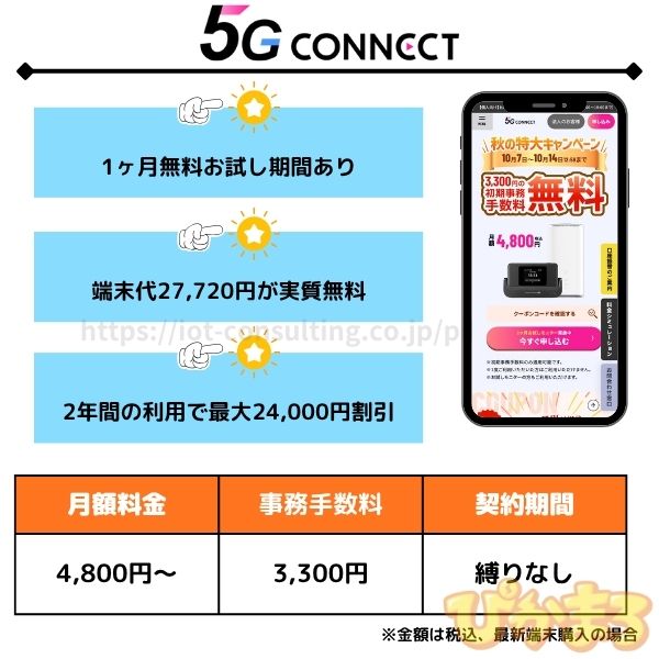 5G CONNECT
