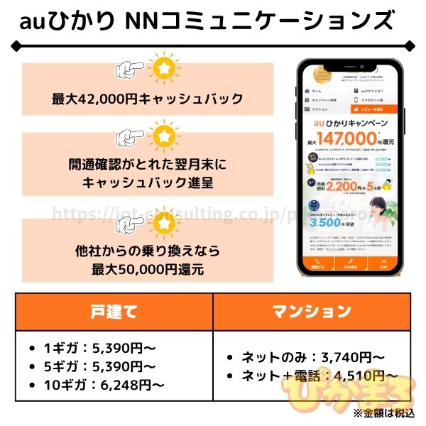 auひかり NNコミュニケーションズ