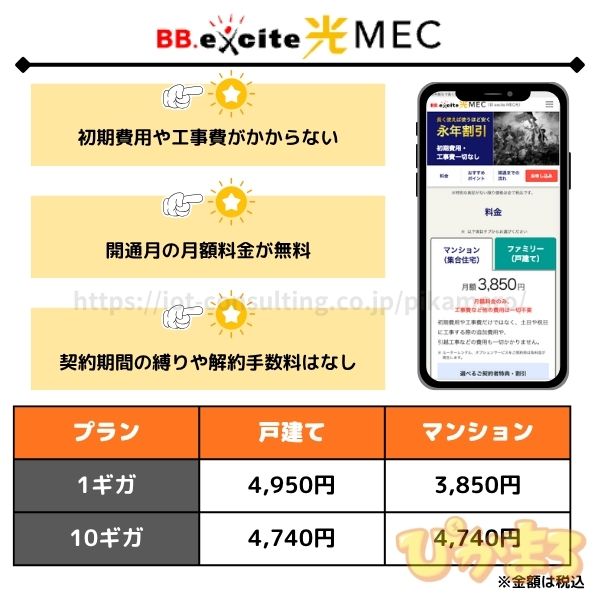エキサイトMEC光