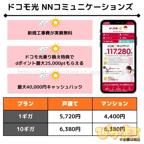 ドコモ光 NNコミュニケーションズ