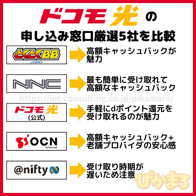ドコモ光の申し込み窓口厳選5社を比較