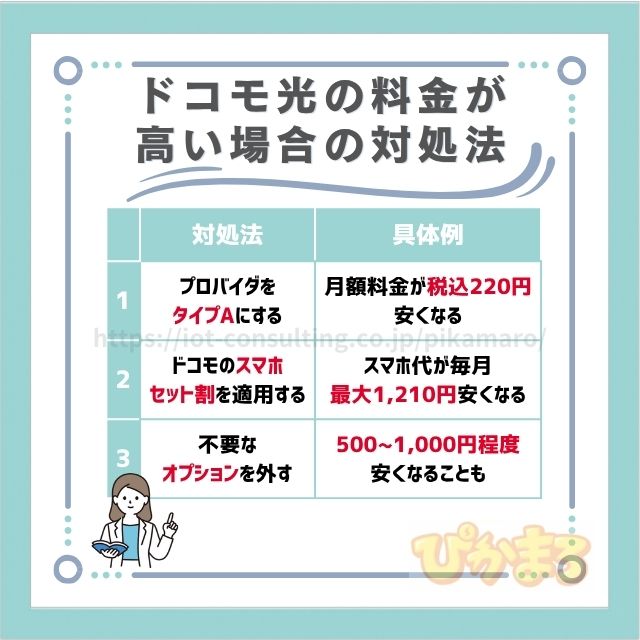 ドコモ光の料金が高い場合の対処法