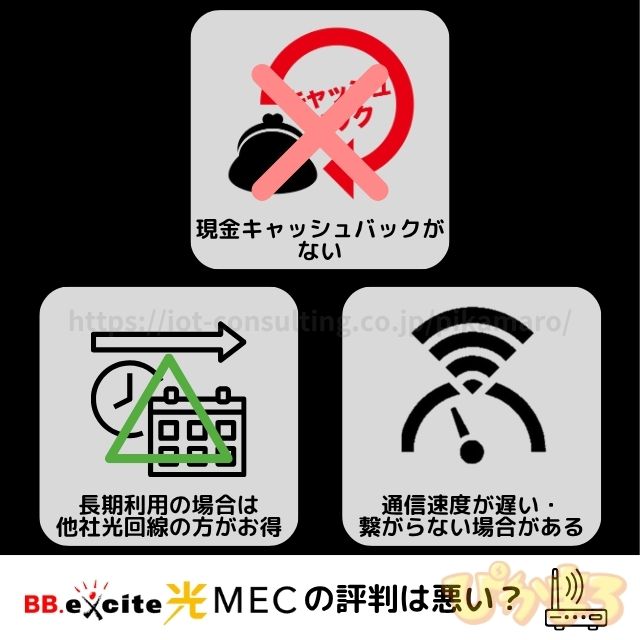 BBエキサイト光MECの評判