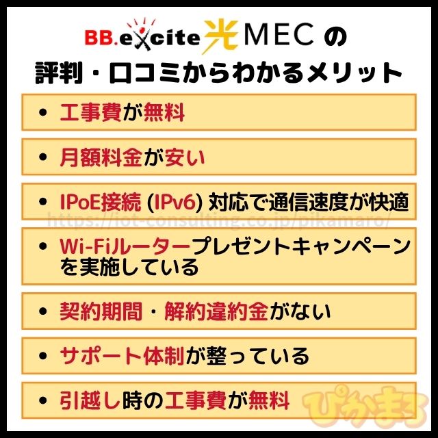 エキサイト光MECの評判からわかるメリット