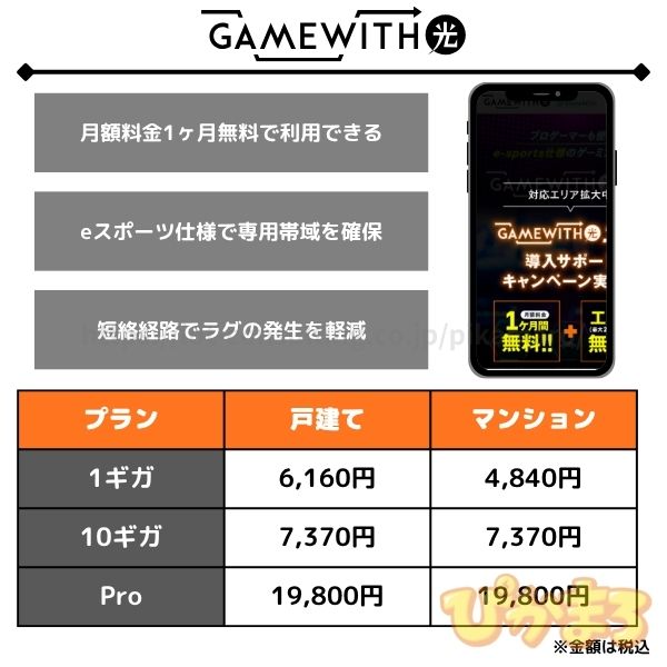 GameWith光