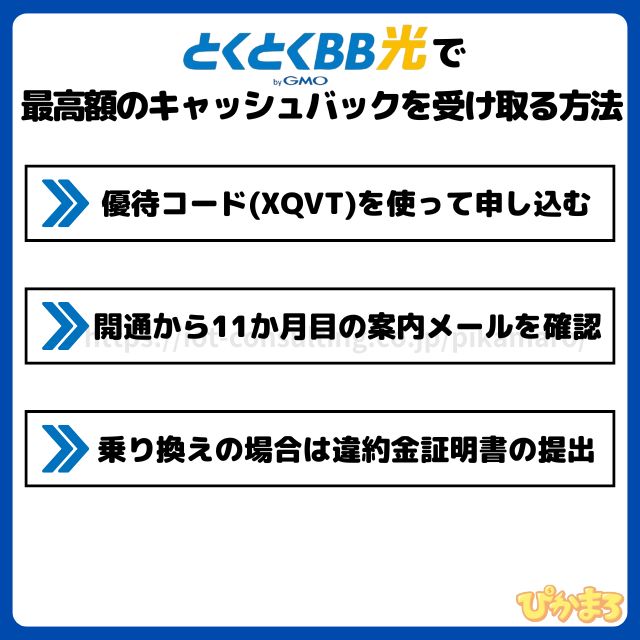 gmoとくとくBB光で最高額のキャッシュバックを受け取る方法