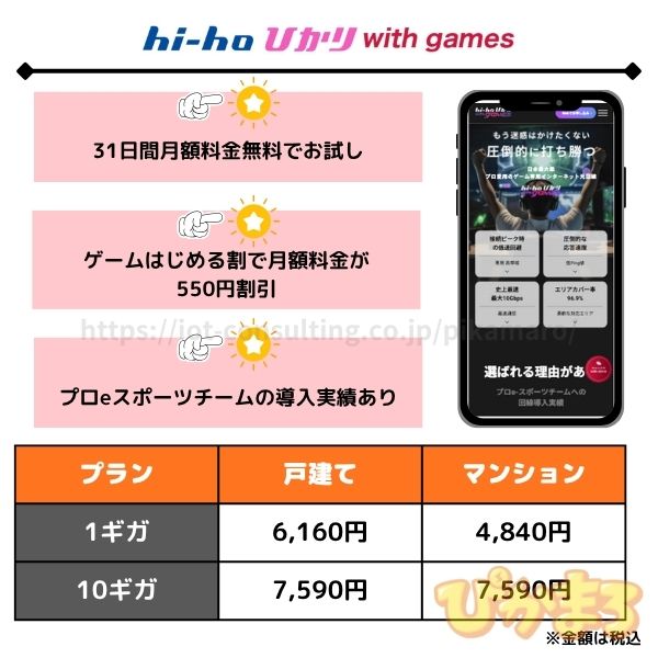 hi-hoひかり with games