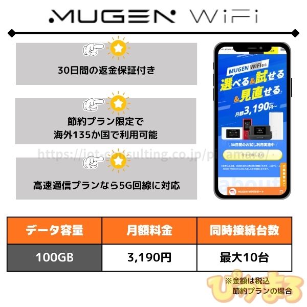 MUGEN WiFi