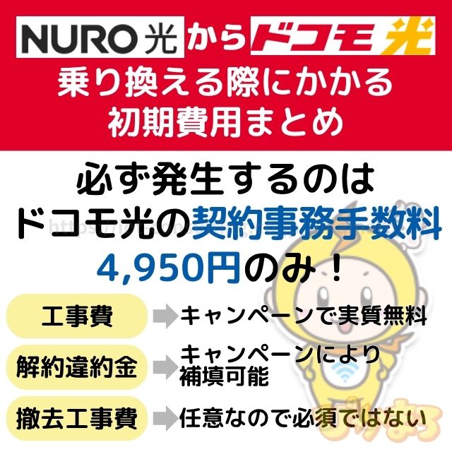 NURO光からドコモ光に乗り換える際にかかる初期費用は、契約事務手数料の4,950円のみ
