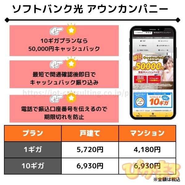 ソフトバンク光 アウンカンパニー