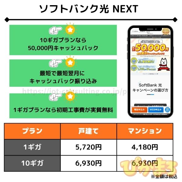 ソフトバンク光 NEXT