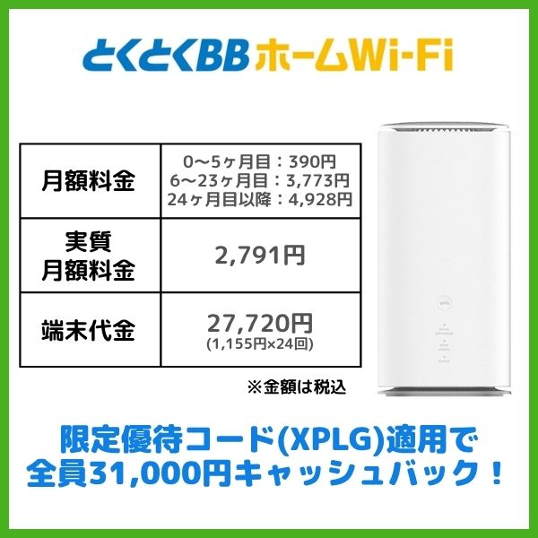 とくとくBB ホームWi-Fi