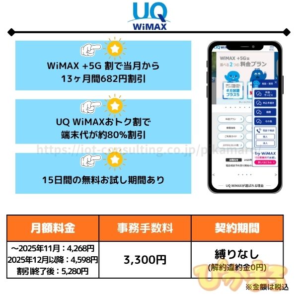 UQ WiMAX