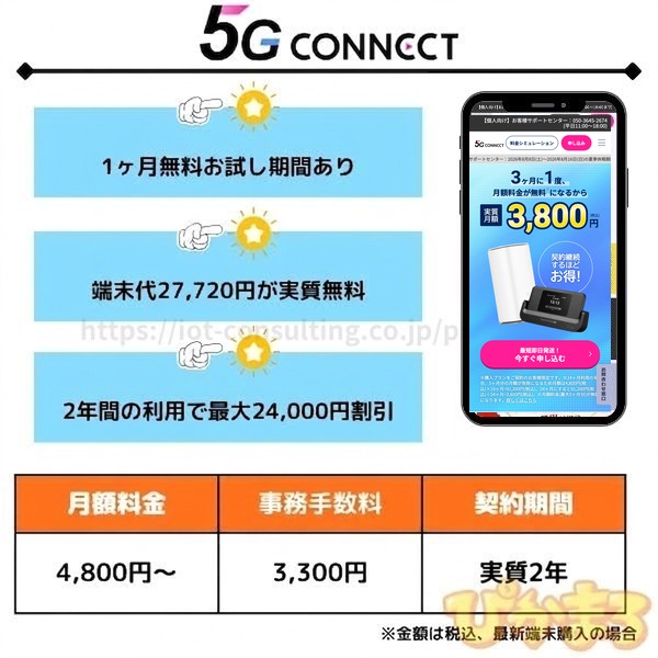 5G CONNECT