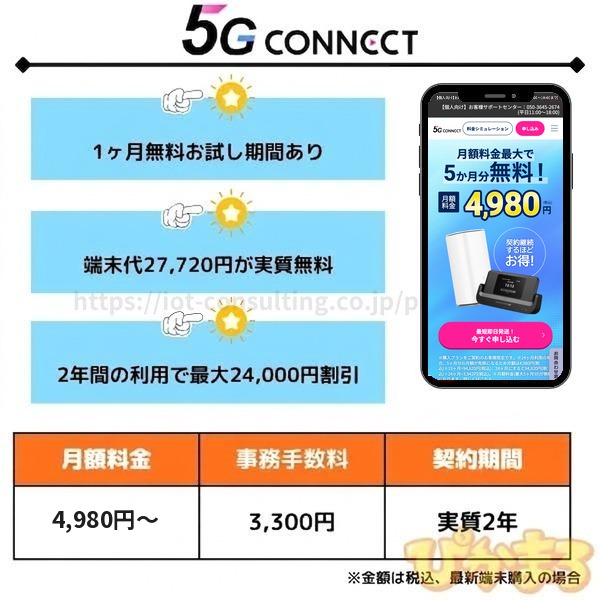 5G CONNECT