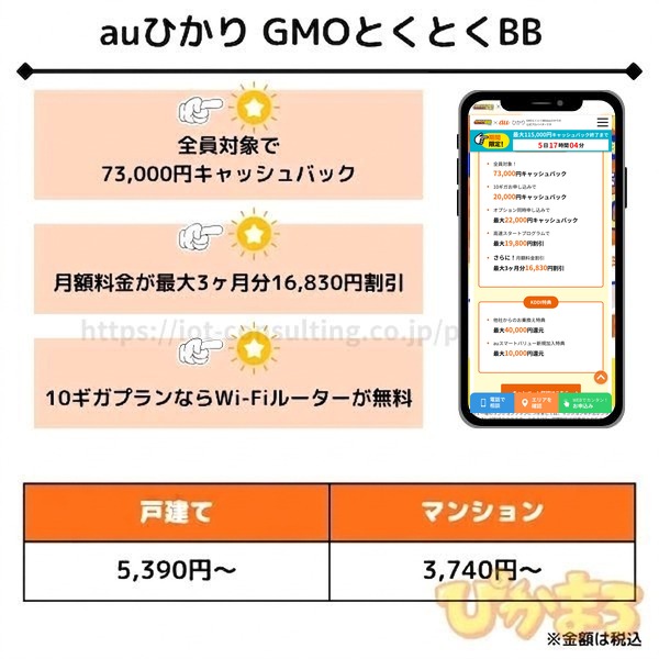  auひかり GMOとくとくBB光