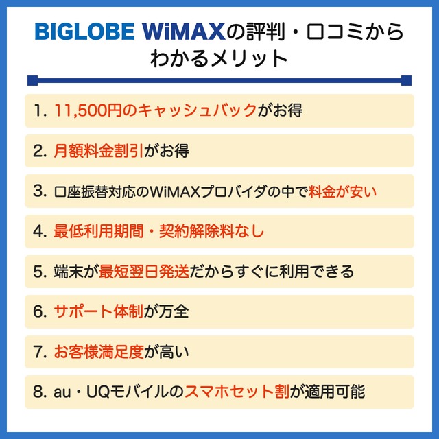 biglobe wimax 評判