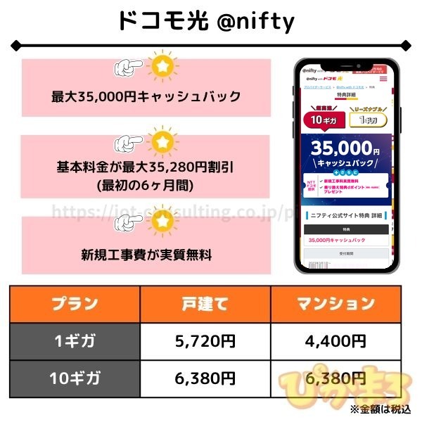 ドコモ光 @nifty
