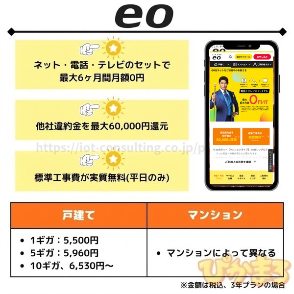 eo光
