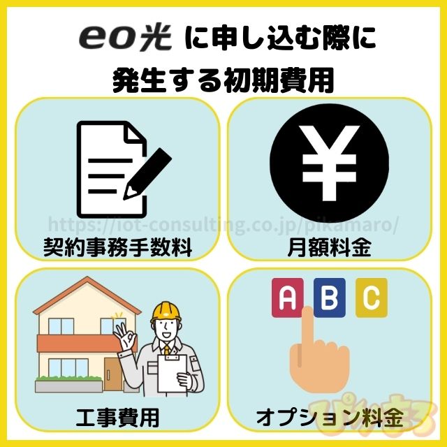 eo光の申し込みで発生する費用