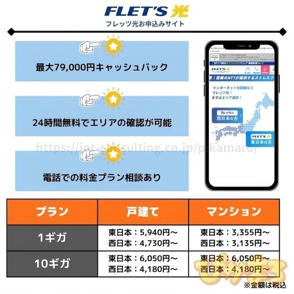 フレッツ光