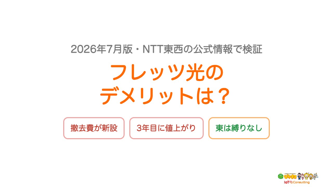 フレッツ光のデメリットを検証したアイキャッチ画像