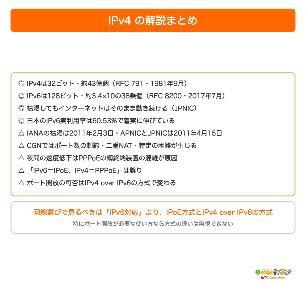 IPv4の解説をまとめた図
