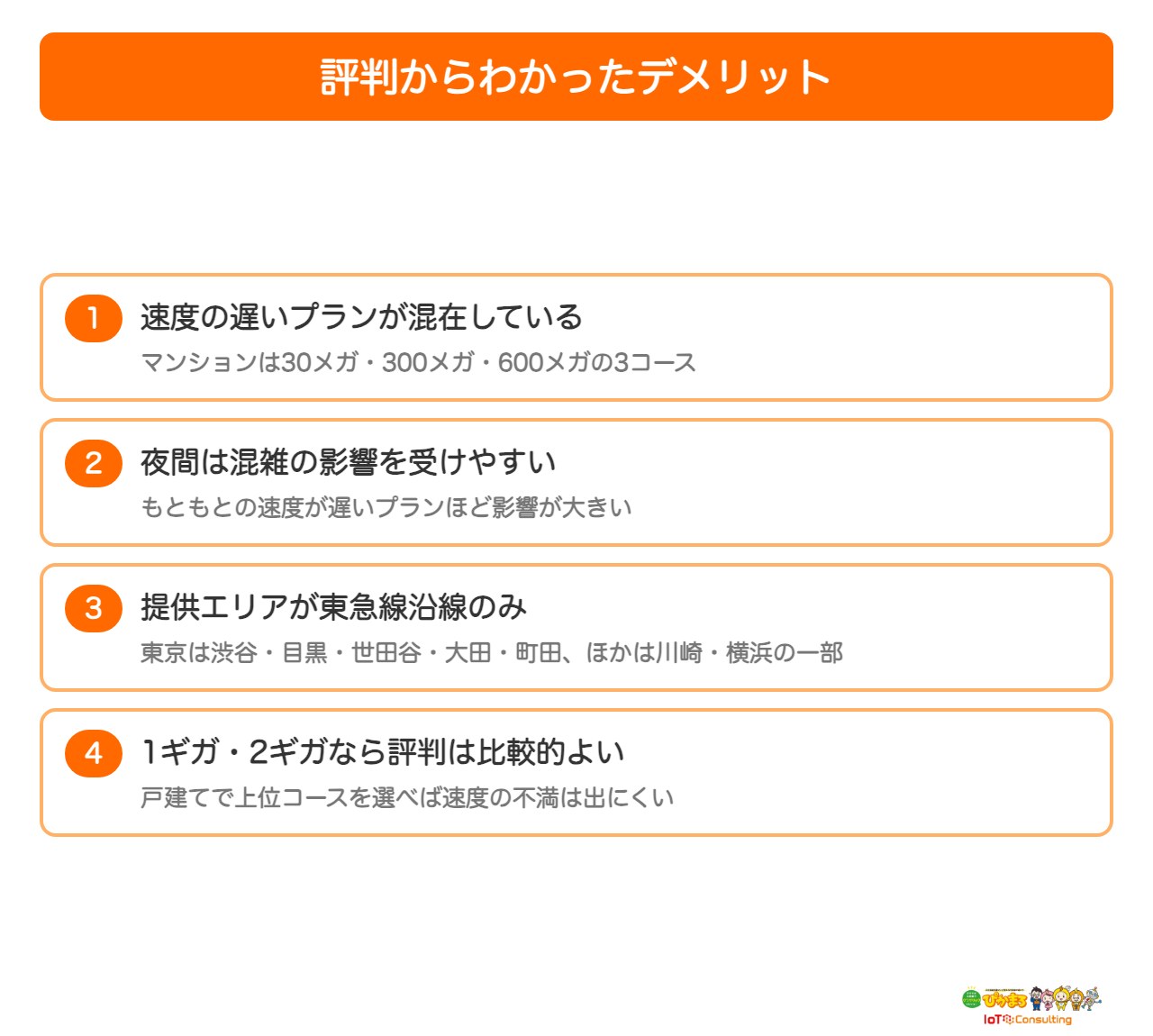 イッツコムひかりのデメリットをまとめた図