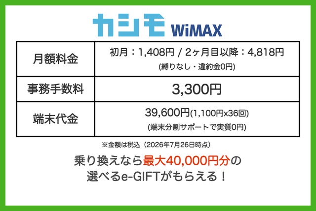 カシモWiMAXの月額料金・契約事務手数料・端末代金まとめ図解