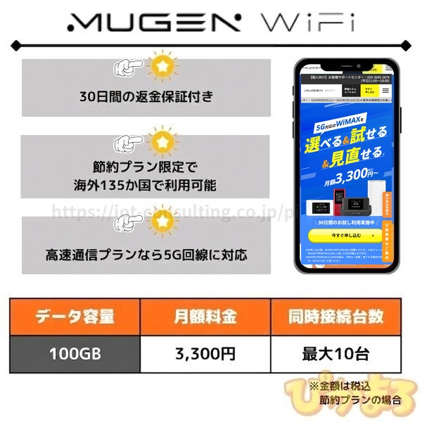 MUGEN WiFi