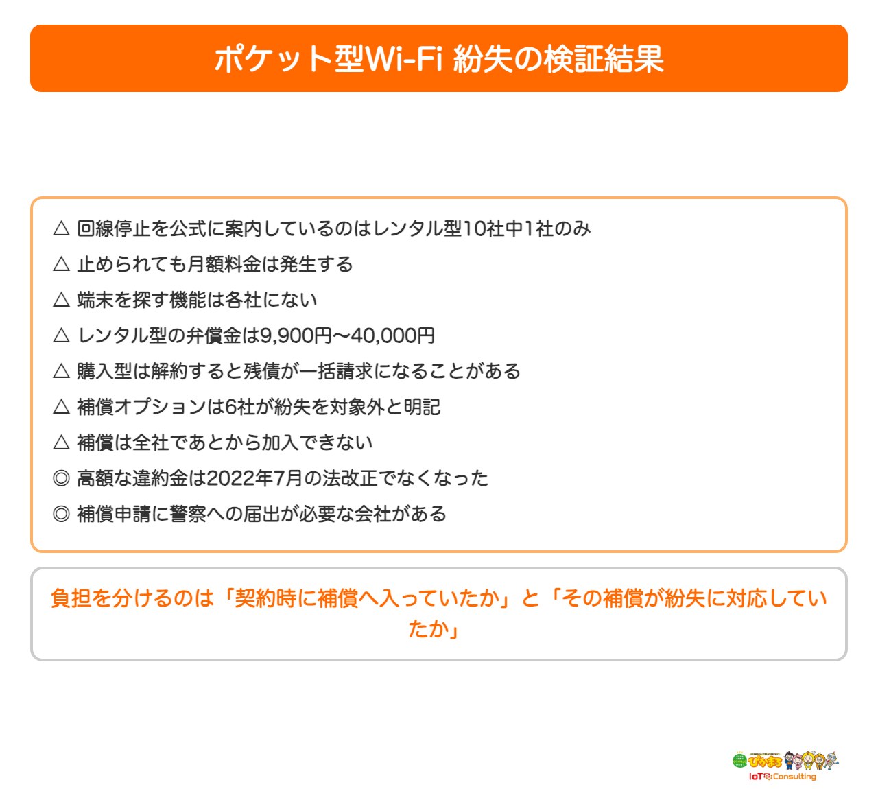 ポケット型Wi-Fi紛失時の検証結果をまとめた図