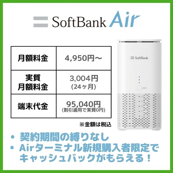エヌズカンパニーのソフトバンクエアーキャッシュバック