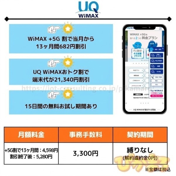 UQ WiMAX
