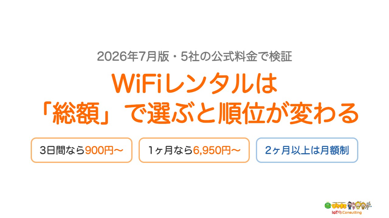 WiFiレンタル5社を総額で比較したまとめ図