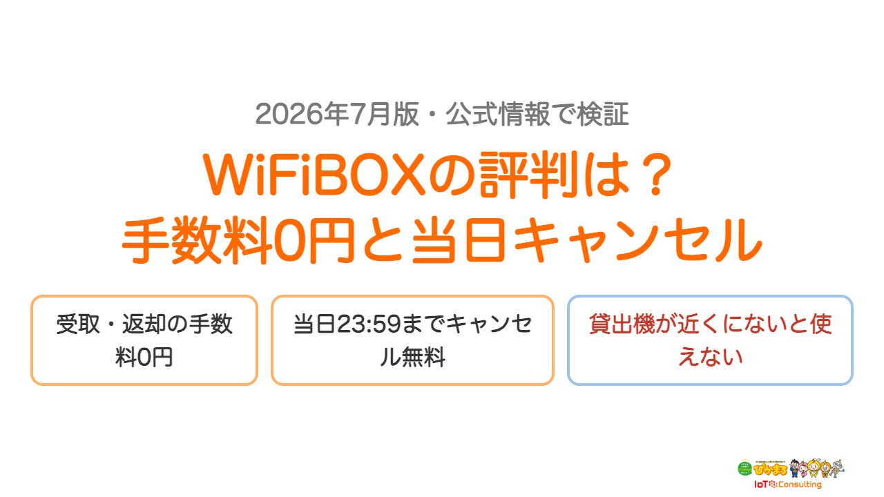 WiFiBOXの評判を公式情報とX投稿で検証したまとめ図