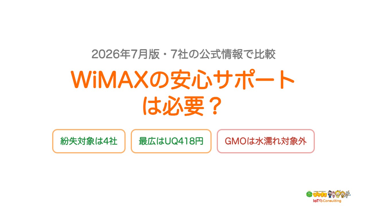 WiMAXの安心サポートを比較したアイキャッチ画像