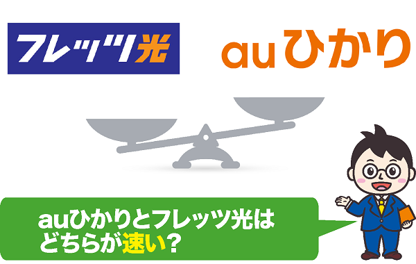 Auひかりの実際の速度は 評判や速度制限についても解説