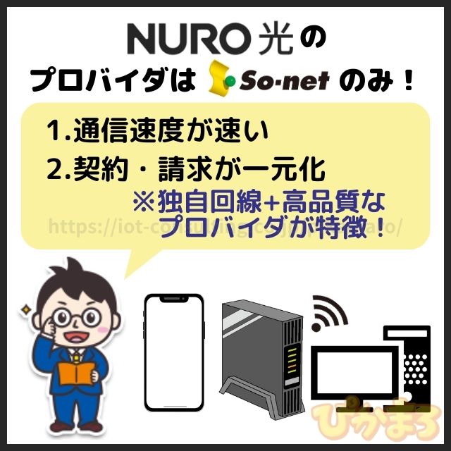 nuro光 プロバイダ So-net
