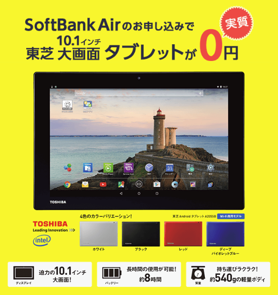 利用目的別 ソフトバンクエアーの速度を解説 快適に使えるの 口コミ 評判