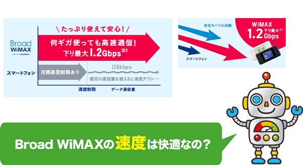 口コミ 評判を調査 Broad Wimaxのメリット デメリットは 料金や速度制限についても解説