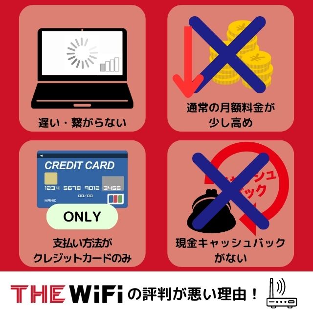 the wifi 評判