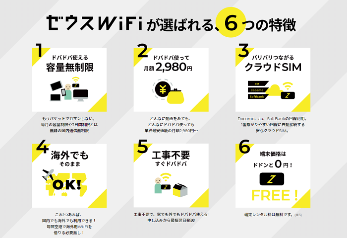 とことん調査 ゼウスwifiは本当に神コスパ 実際に使用してわかったこととは
