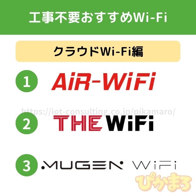 wifi 工事不要 クラウドWi-Fi
