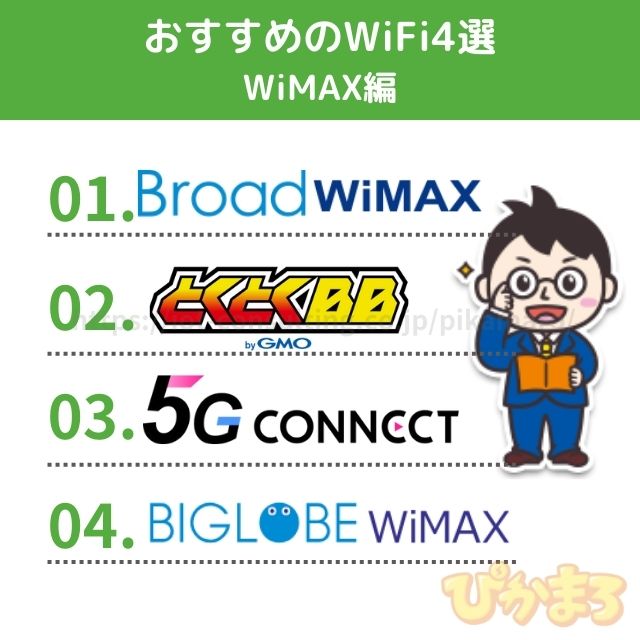 wifi おすすめ WiMAX