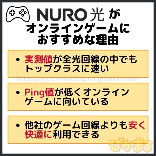 nuro光 オンラインゲーム おすすめする理由