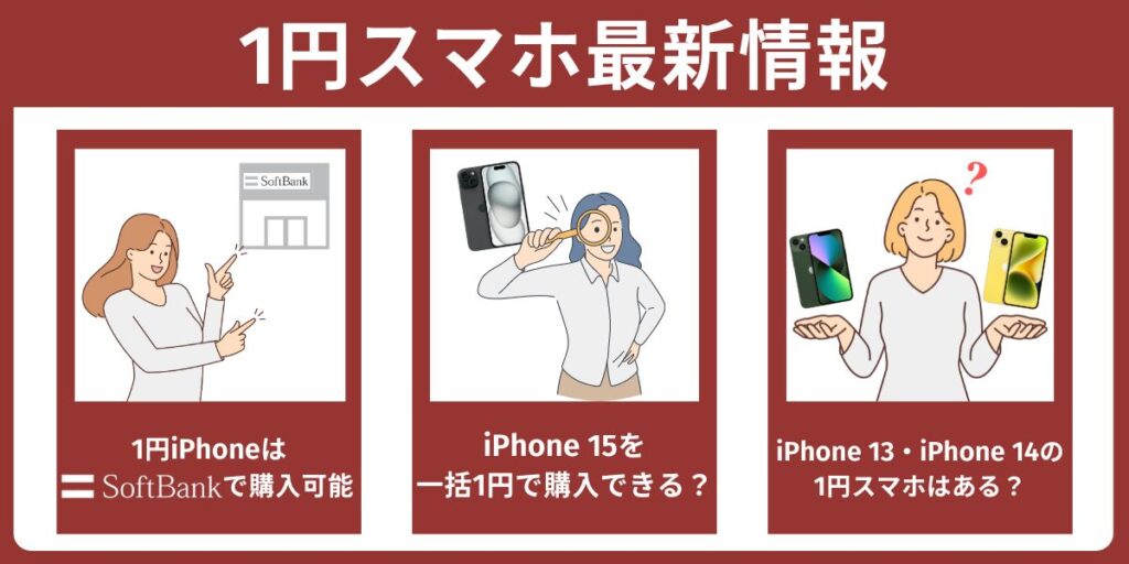 1円スマホ最新情報